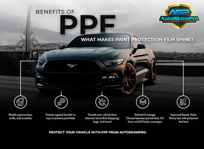 Precut Paint Protection Film (PPF) for 2004-2009 Honda S200 Vert Front Bumper